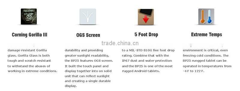 BATL BP25 wireless biometric fingerprint reader