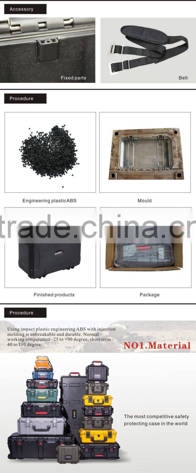 Dustproof case for cell phone