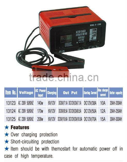 Battery Charger(6V/12V)