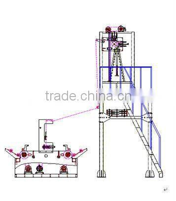 2SJ-G50/55/60 express bag film extruder