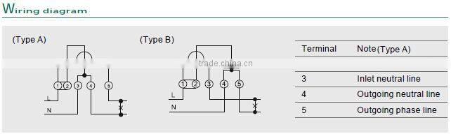single phase electromechanical power energy meter