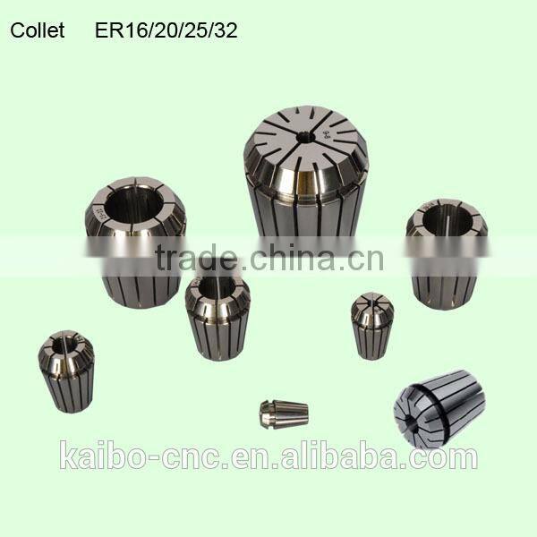 cnc kit parts / water cooling 4.5KW spindle