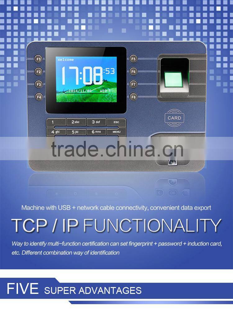 Hot sell usb fingerprint reader price with Software (OC058-19)