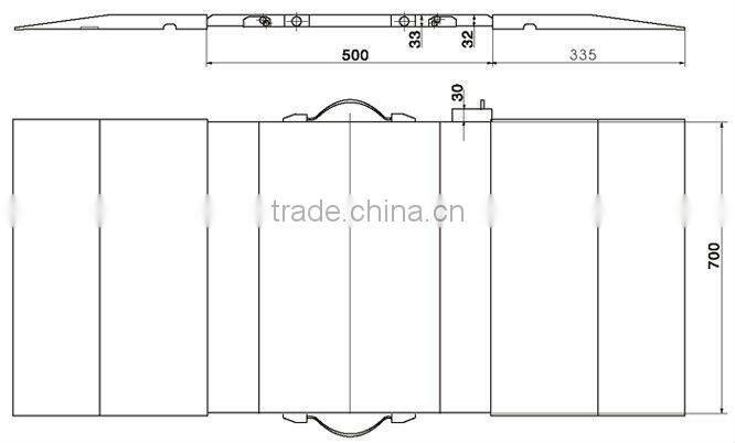 Portable Weighing Pads