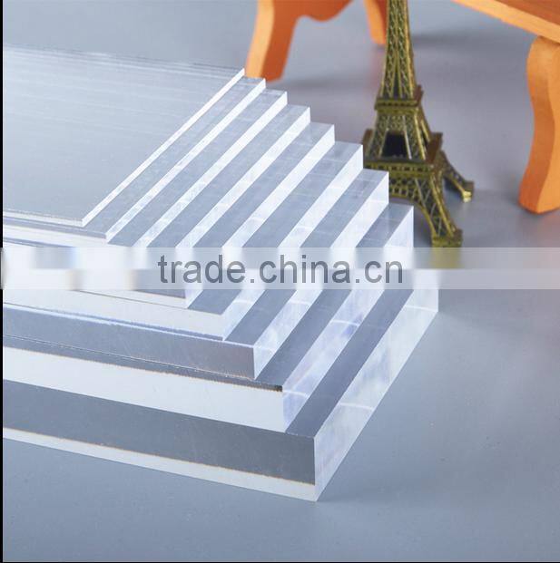 wholesale clear perspex sheet ,acrylic sheet