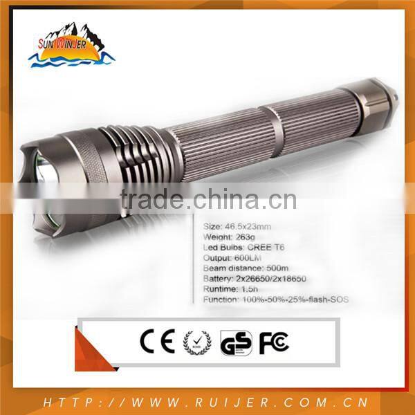 2016High Quality Wisdely Used High Technology LED Bulb Torch Lamp