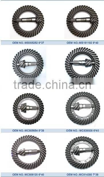 RF8 6X41 UD truck differential assy spare parts for CW520