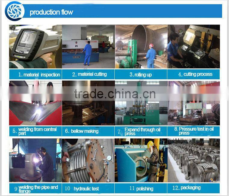 steel reinforcement multilayer pipe flexible canvas duct connector