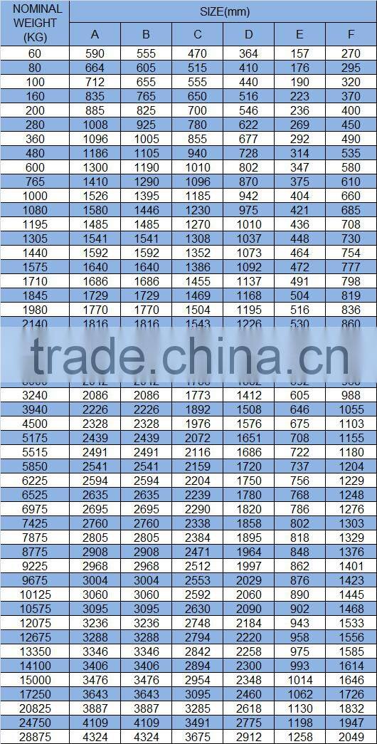 Marine HHP Pool Anchor