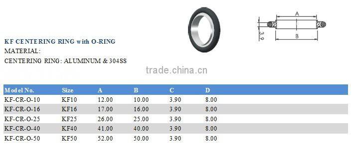 Aluminum centering ring KF25 vacuum fittings with NBR o-ring