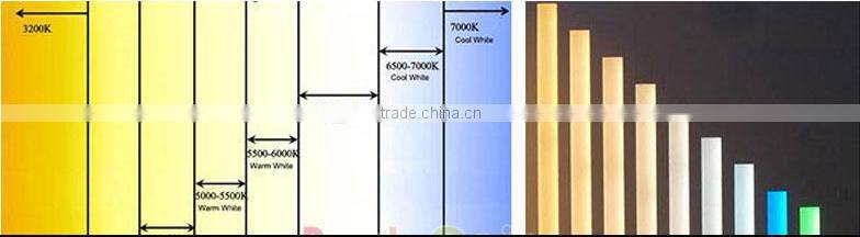 LED R7S 118MM 8W SMD LED R7S