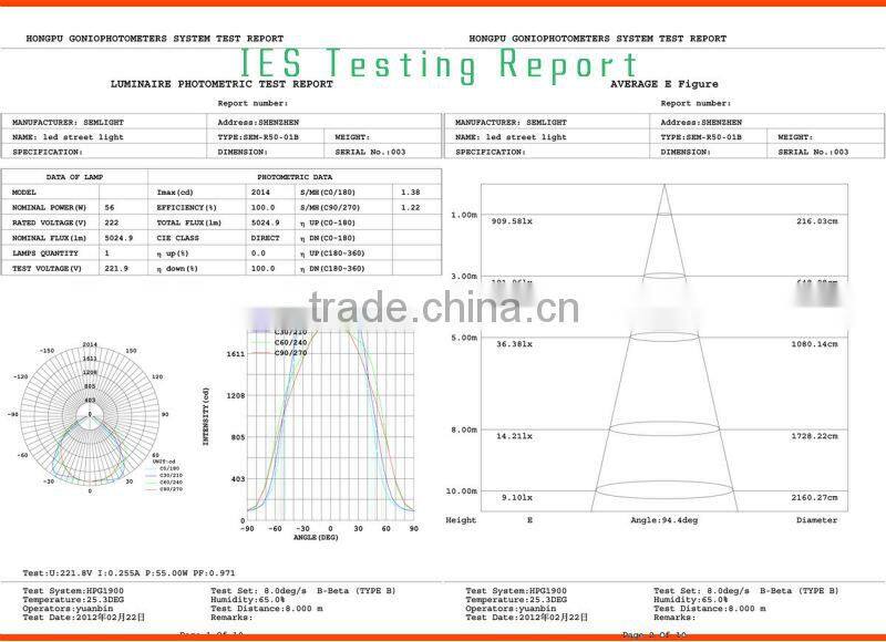3 Years Warranty High Quality Cob Motion Solar Led Street Light Price Sresky Esl-16 New 2011 Led Streetlight