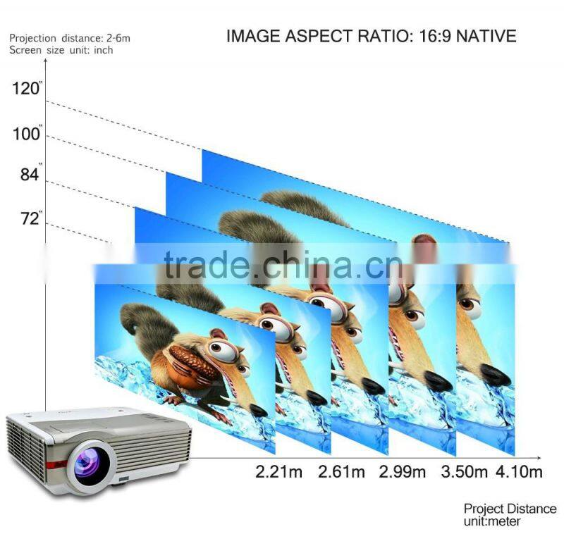 New Multimedia LED Projector Home Cinema AV VGA USB HDMI HD 1080P projector