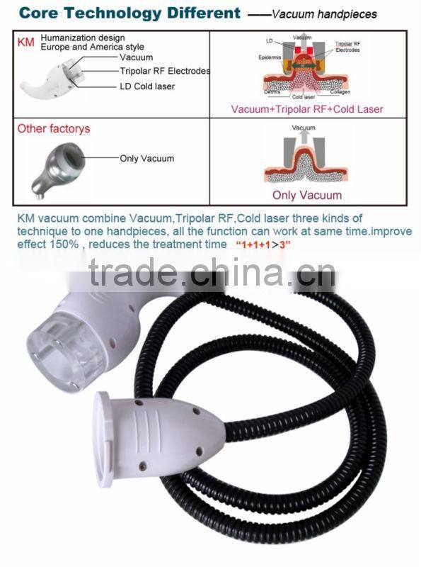 CE ISO TUV Approved Hot selling quick slim!weight loss beauty equipment rf cavitat