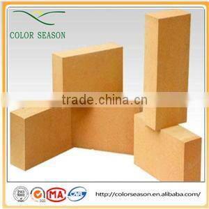Thermal Insulation Heat Inaulation Ceramic Fiber Blanket