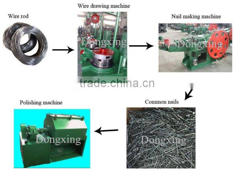 Dongxing brand CNC automatic nail machine to make nail