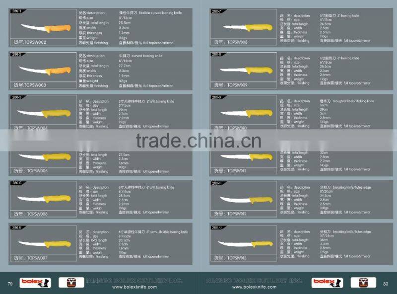 butchery butcher meat bone bandsaw blades band saws