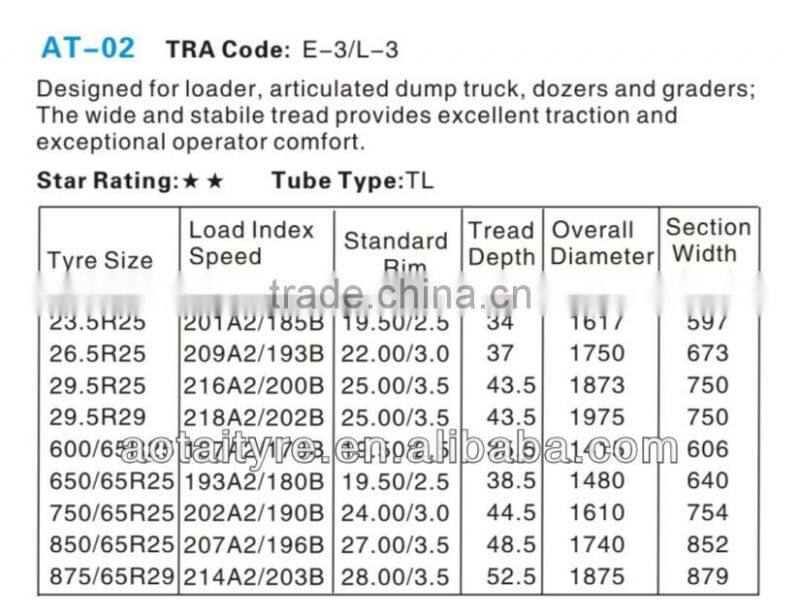 high quality truck 23.5R25 tire
