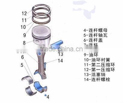 X195 D1100 S195G S195 S1100 S1102 s1110 S1115 ZS1110 tractor connecting rod cover, tractor connecting rod cap