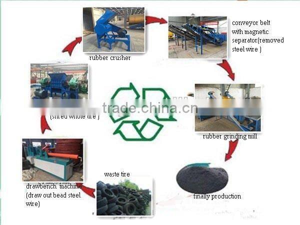 aluminum can crusher, metal shredder machine