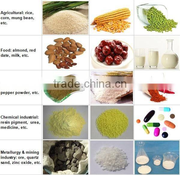 sand linear vibrating sieve with CE