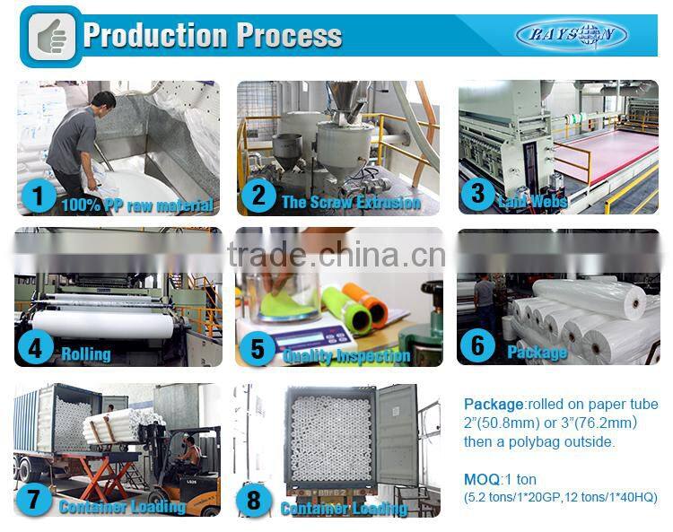 Hot sale in German 1.4m x 1.4/2.4/7m, 1.5m x 1.5m Party Disposable Non woven Fabric Tablecloth in Roll