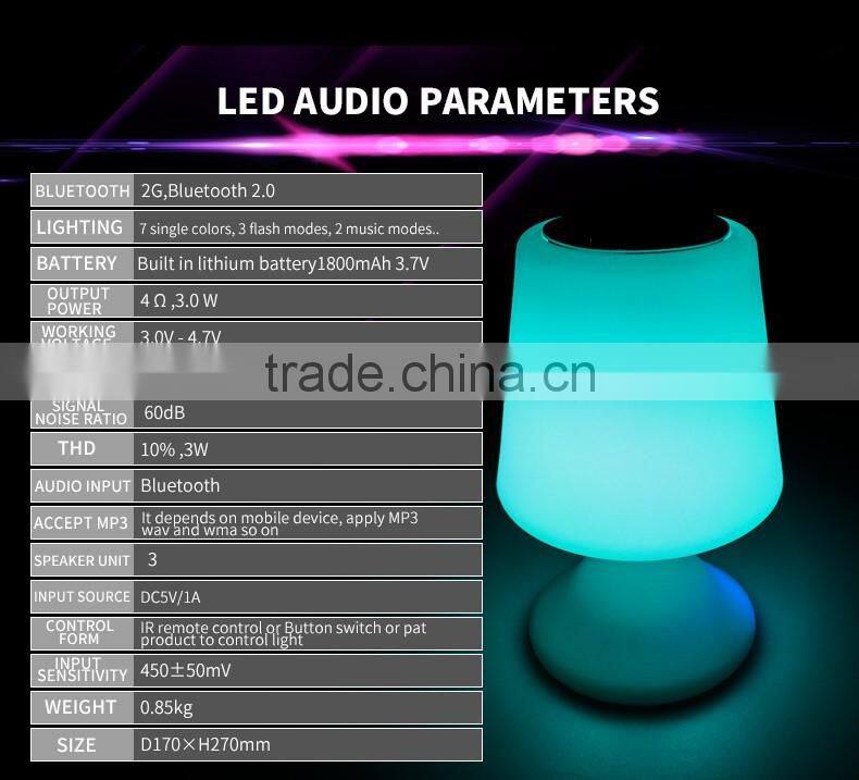 muticolor mini portable Audio player touch lamp led bluetooth speaker
