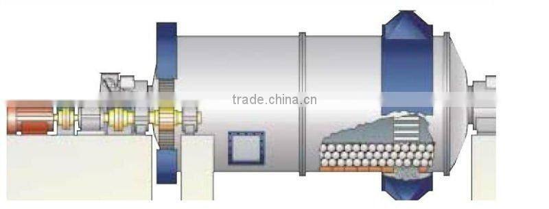 2012 Hot Sale Cement Clinker Ball Mill