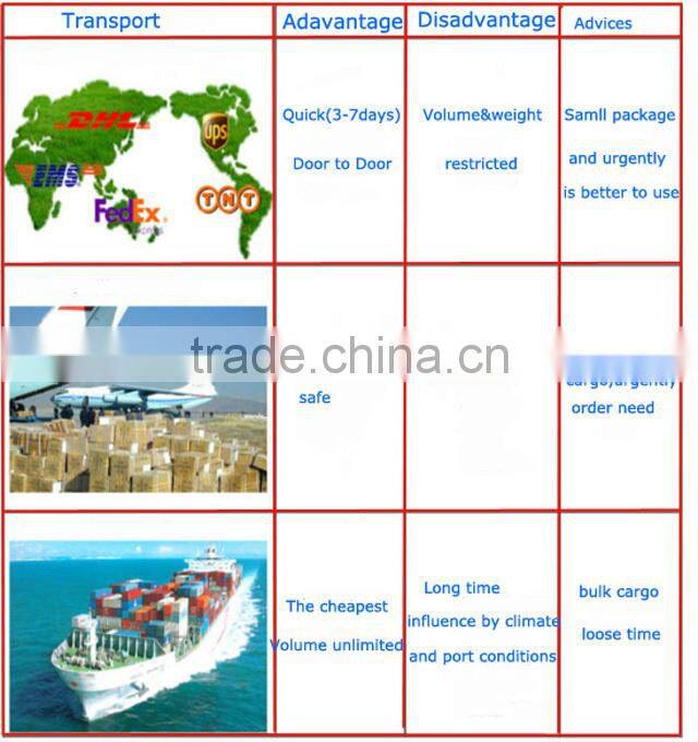 christmas gift paper boxes