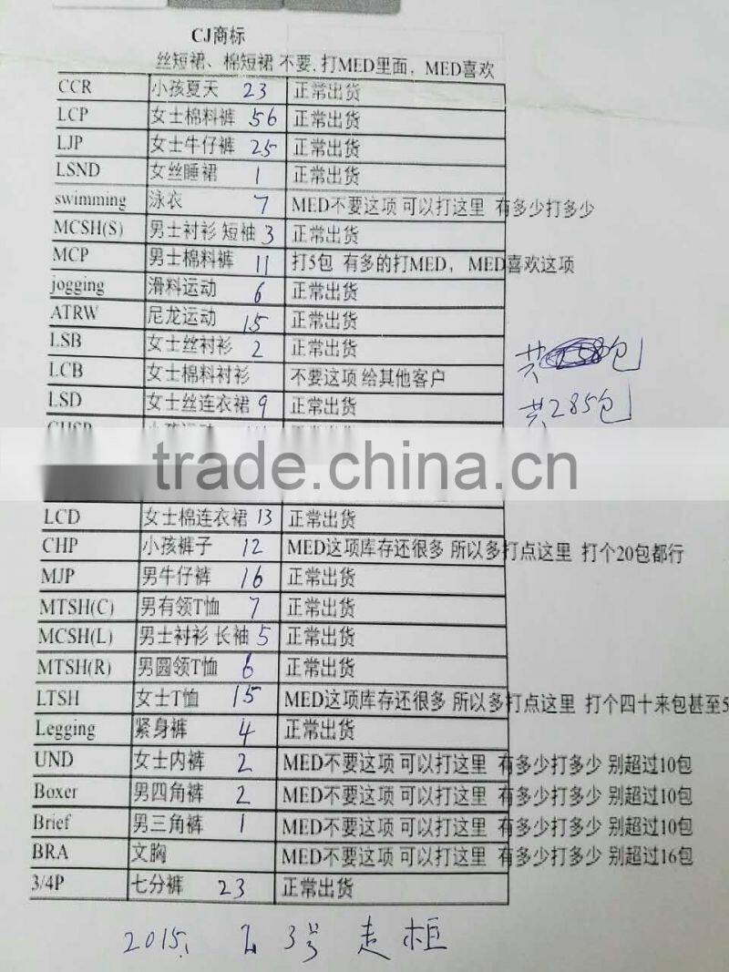 high quality used children shirts for 3-17 years old