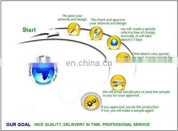 private label shoe and clothing manufacturers