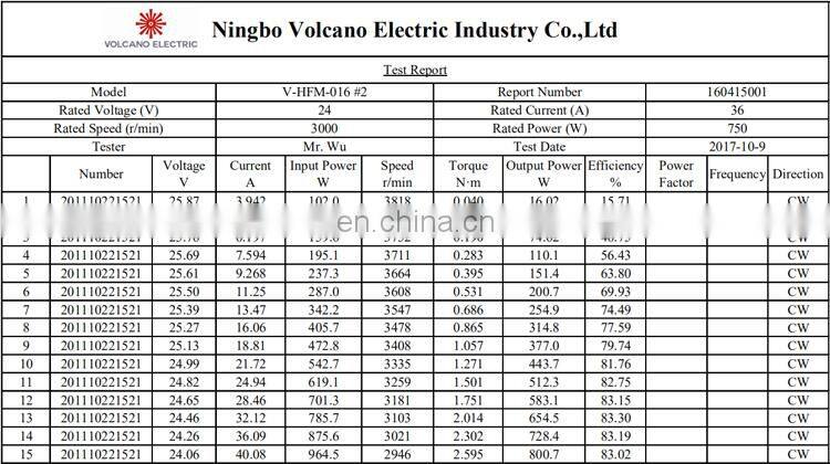 HFM01602 24v 750w 3000rpm brushless bldc hall sensor motor for electric fork-lift truck