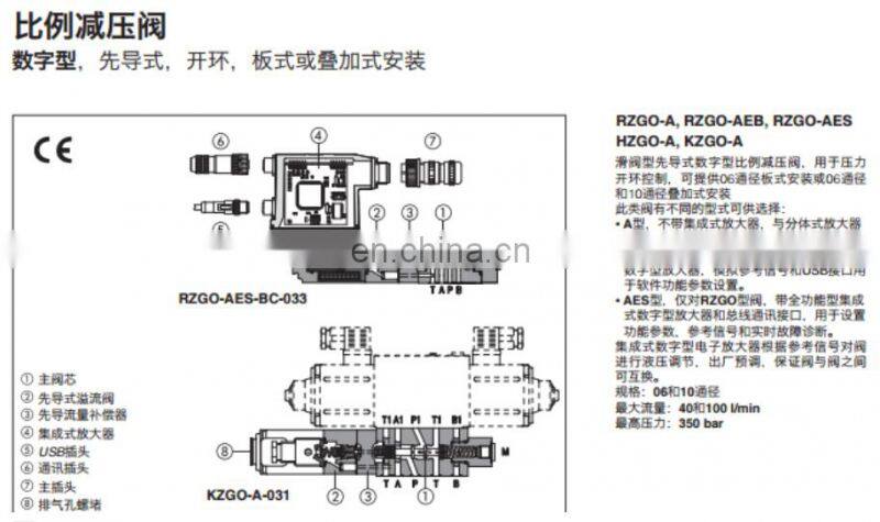 Trade asuuarance ATOS HZGO series Proportional valve HZGO-A-031/50/15