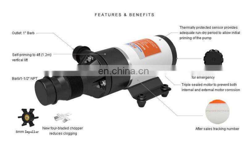 SEAFLO Mashing Sewage Pump 12V 45LPM Macerator Pump for Mobile Devices Toilet pump