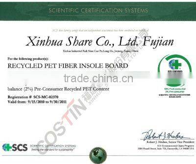 Stitch bonded nonwoven fabric for sofa interlinging