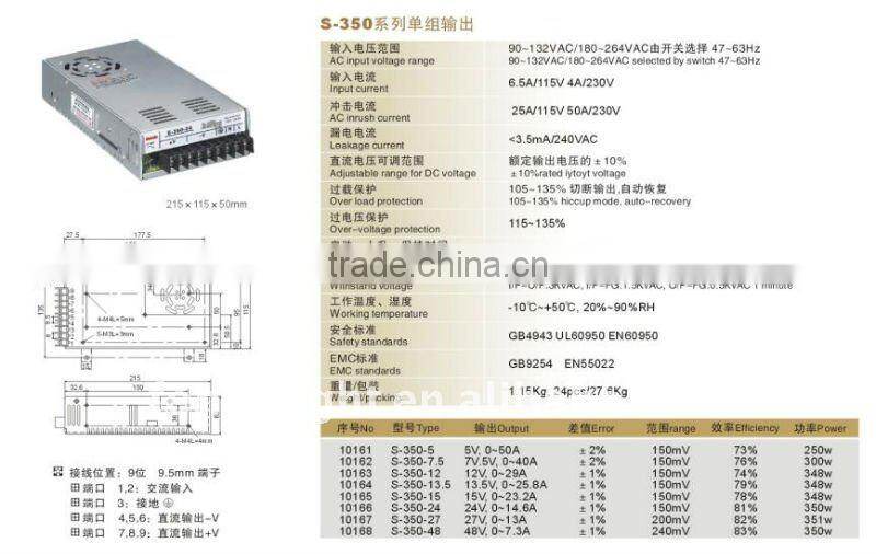 Using for led products,switch power supply