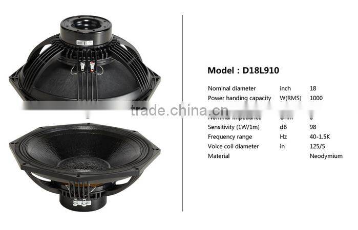 RW-218TT+, trade assurance, neodymium subwoofer, double 18 inch passive subwoofer