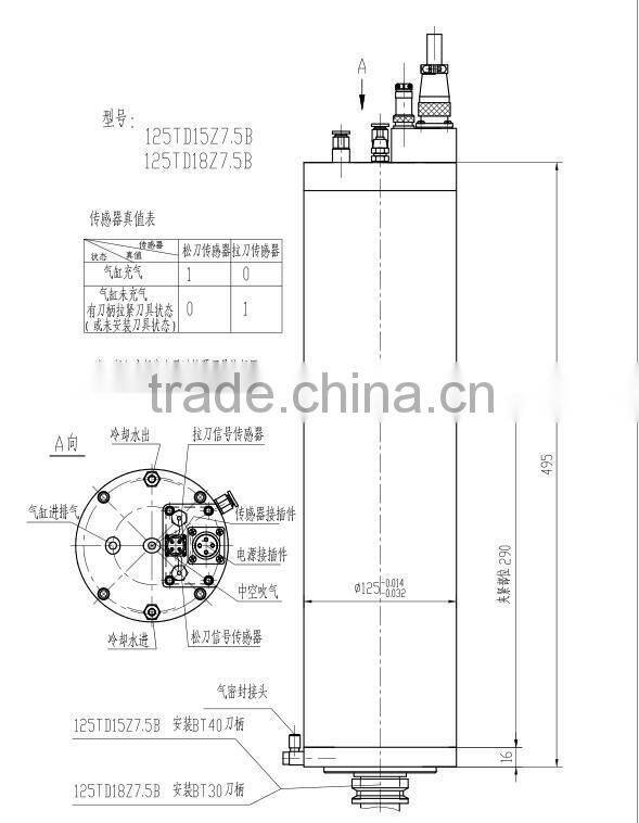 Best 7.5kw bt40/bt30 4 axis ATC spindle for cnc rotary machine and multi-purpose cnc engraving machine