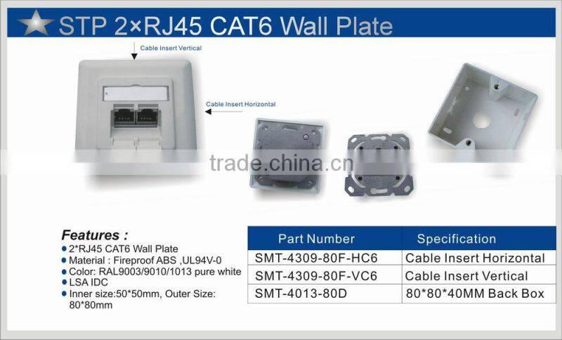 86x86 Cat6 shielded fiber faceplate