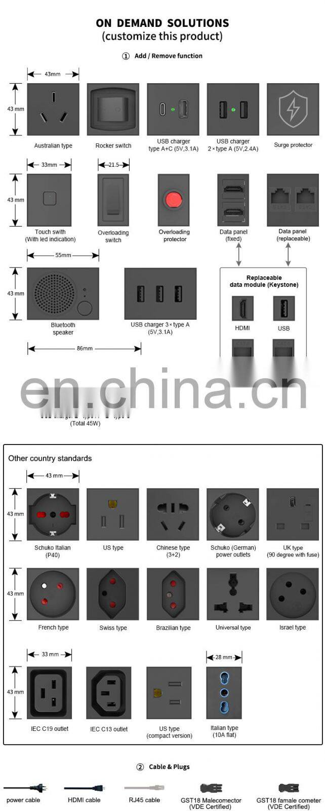 GST Interconnect Sockets For Conference Table