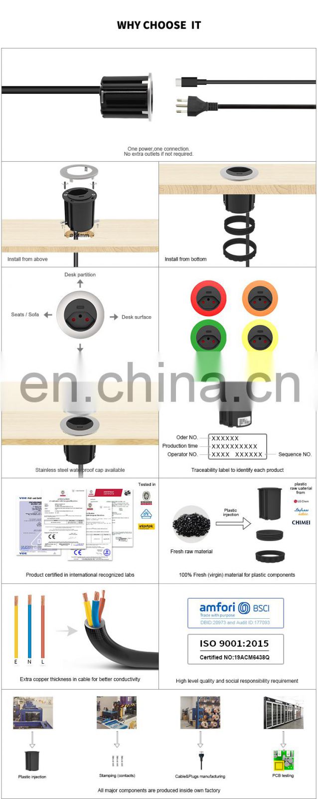 Socket grommet with USB smartphone charger and laptop charger type c 25W