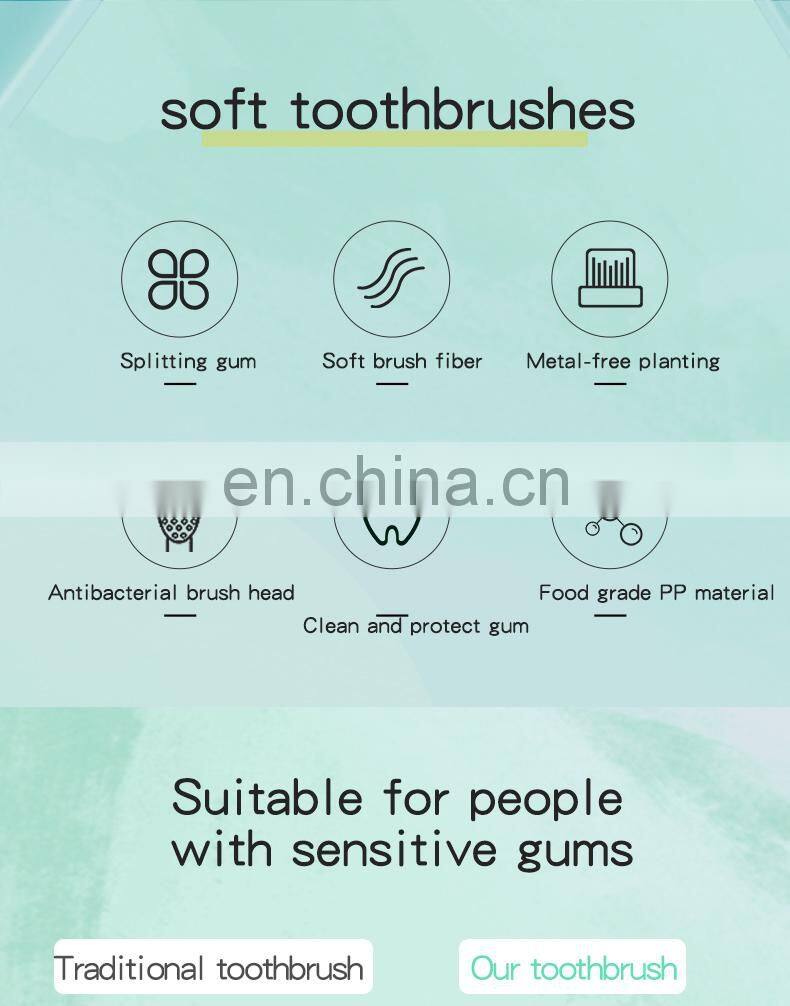 ECO Extra Soft Toothbrush Ultra Soft-bristled Teeth brush Micro-nano 20000 Floss Bristle Good Cleaning Effect for Sensitive Teet