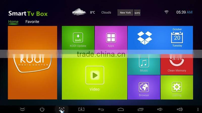 Newest Android 5.1 Amlogic S905 original rooted smart tv box T95 Support H.265 4K Android Smart TV Box