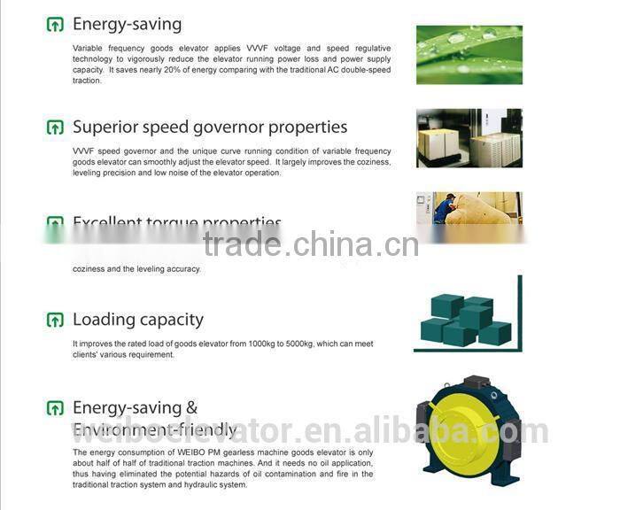 Passenger and Goods Elevators fabrication