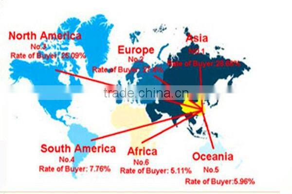 solar yellow flashing traffic heavy duty vehicle led work lights(for police car)