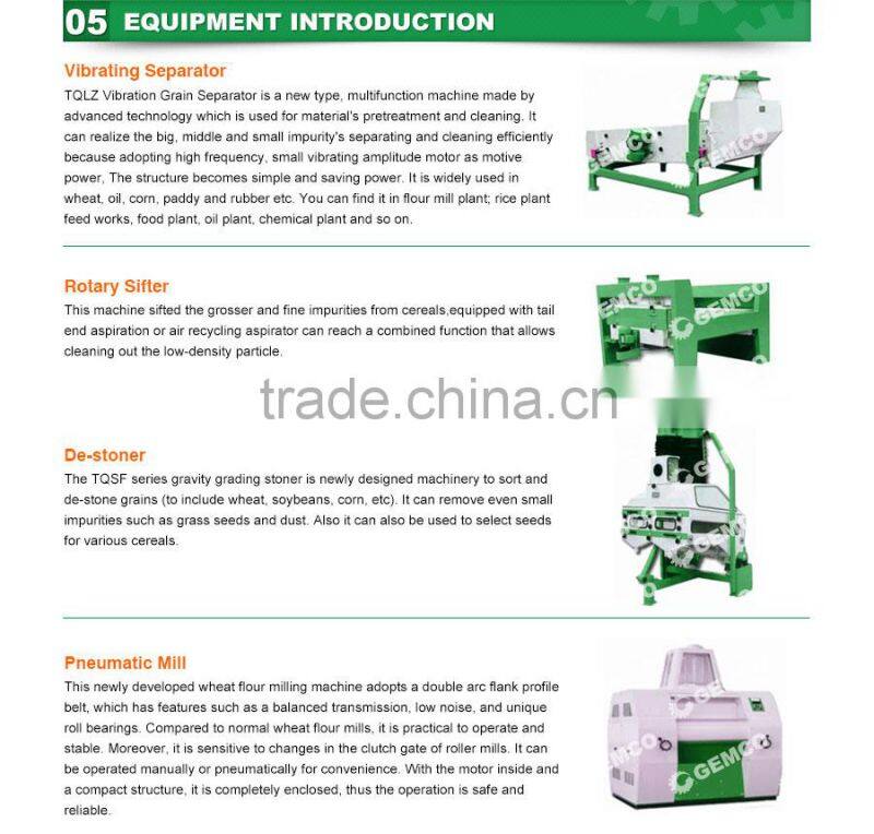 100 Ton/24hr maize milling plant