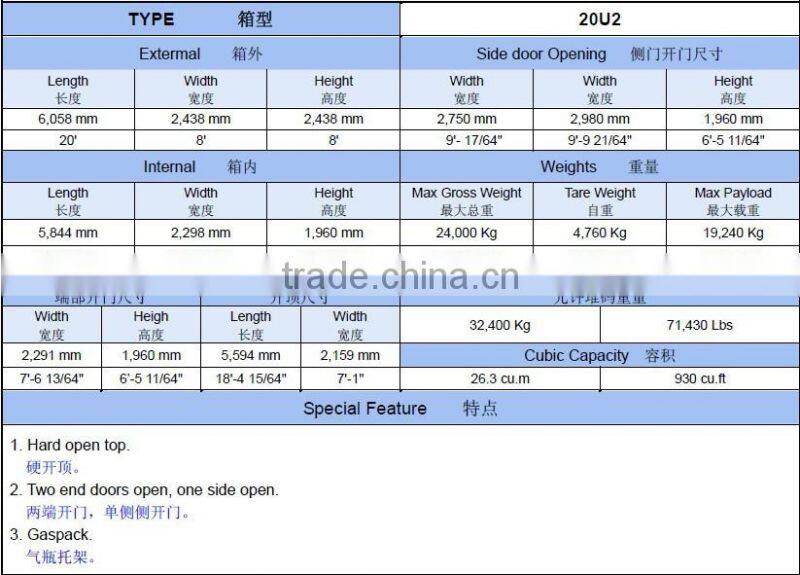 Carbon Dioxide Gas Container