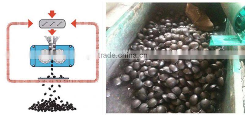 China Zhengzhou Aluminium Oxide Briquette Forming Machine