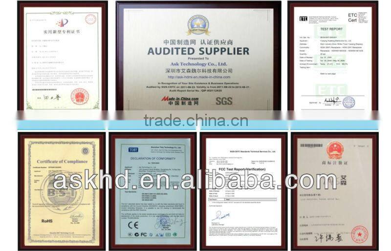 VGA HDMI Converter Over LAN Airbridge WiFi HD Adapter With 3.5mm Stereo Headphone Audio