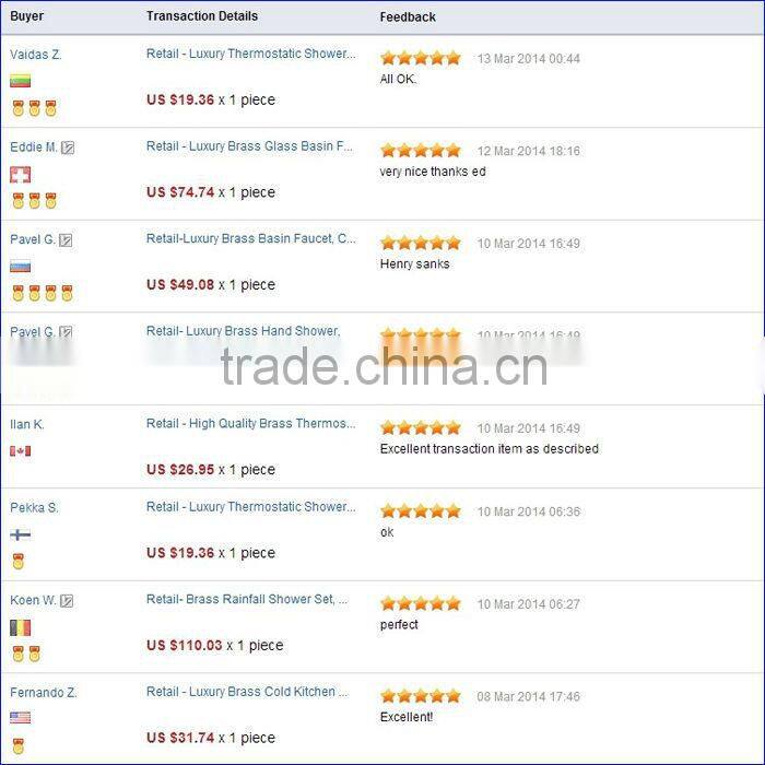 PVC Ball Valve, X21010